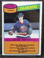80-81 OPC Mike Bossy Islanders Team Leaders #204