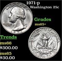 1971-p Washington Quarter 25c Grades GEM+ Unc