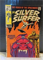 Marvel The Silver Surfer
