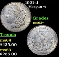 1921-d Morgan Dollar $1 Grades Select+ Unc