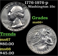 1776-1976-p Washington Quarter 25c Grades GEM++ Un