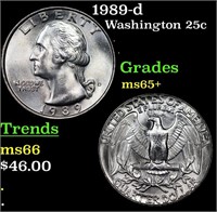 1989-d Washington Quarter 25c Grades GEM+ Unc