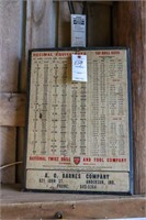 Vintage A.O. Barnes Company Decimal Tap and Drill