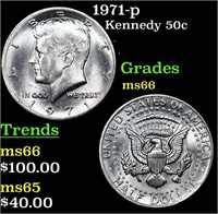 1971-p Kennedy Half Dollar 50c Grades GEM+ Unc