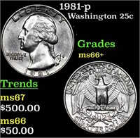 1981-p Washington Quarter 25c Grades GEM++ Unc