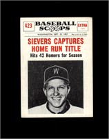 1961 Nu Card Scoops #423 Roy Sievers VG to VG-EX+