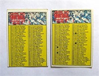 2 1970 Topps Football Checklists 1 Unmarked