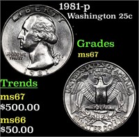 1981-p Washington Quarter 25c Grades GEM++ Unc