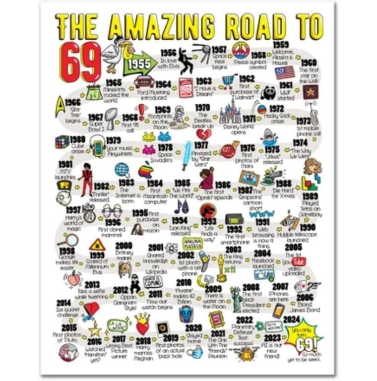 Road to 69 Printable Poster decoration