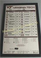 Framed Dugout Lineup Card from UVA game on 3/24
