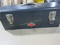 Vintage toolbox