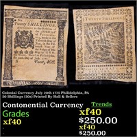 Colonial Currency July 20th 1775 Philidelphia, PA