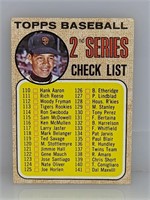 1968 Topps 2nd Series Checklist #107