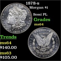 1878-s Morgan $1 Grades Choice Unc