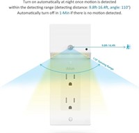 NEW iMah Wall Outlet Plate Cover with Night Light