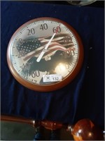Patriotic Thermometer