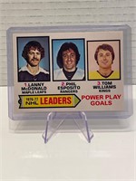 Phil Esposito 1977/78 NHL Leaders NRMINT-MINT