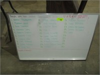 Dry erase bulletin board