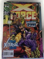 G) Marvel Comics, X-Force #April