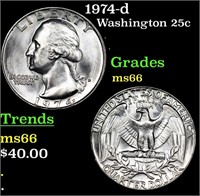 1974-d Washington Quarter 25c Grades GEM+ Unc