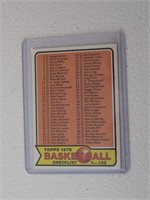 1979 TOPPS CHECKLIST 1-132 UNMARKED