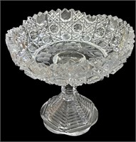 Gorgeous Vintage Crystal Compote