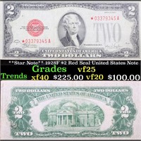 **Star Note** 1928F $2 Red Seal United States Note