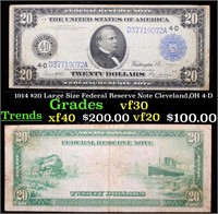1914 $20 Large Size Federal Reserve Note Cleveland