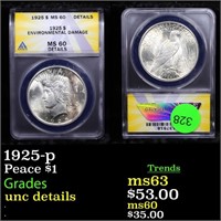 ANACS 1925-p Peace Dollar $1 Graded unc details By