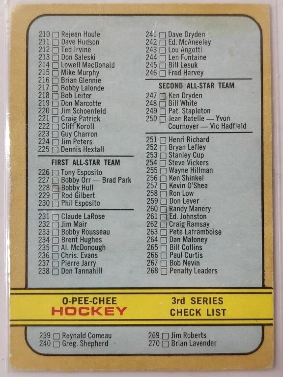 1972-73 OPC #334 Checklist