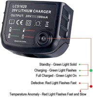 NEW Black & Decker Lithium Battery Charger