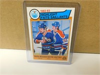1983-84 OPC Wayne Gretzky #23 Highlight Card