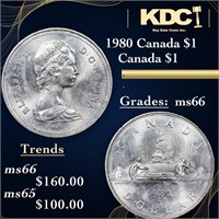 1980 Canada $1 Canada Dollar 1 Grades GEM+ Unc