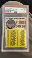 1968 Topps Checklist 110-196 Tan Wide Mesh PSA 8