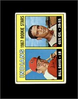 1967 Topps #253 Indians Rookie Stars P/F to GD+