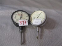 gauges