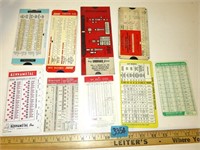 Vintage Machinist Charts and Slides