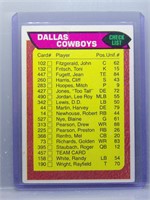 Dallas Cowboys 1976 Topps Checklist