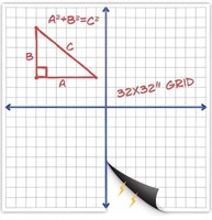 MAGNETIC GRID DRY ERASE BOARD 32x32IN TOTAL