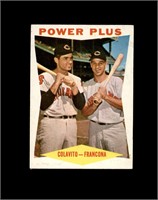 1960 Topps #260 Power Plus EX to EX-MT+