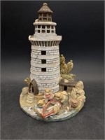1980’s Ceramic Lighthouse with Bears