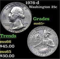 1976-d Washington Quarter 25c Grades GEM+ Unc