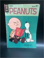 1963 Peanuts #2 Comic Book,Grade 2.0