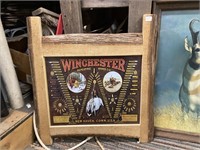 Winchester repeating arms company bullet sign in