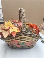 Thanksgiving Basket Decor