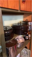 Roasters,pot & pressure cooker