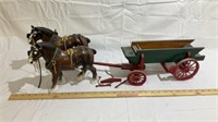 Horses with wagon