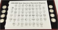 Complete set of 1999 to 2009 state quarters