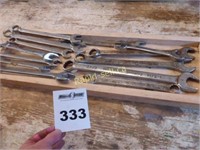 Combination Wrenches