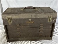 Kennedy toolbox with key and contents